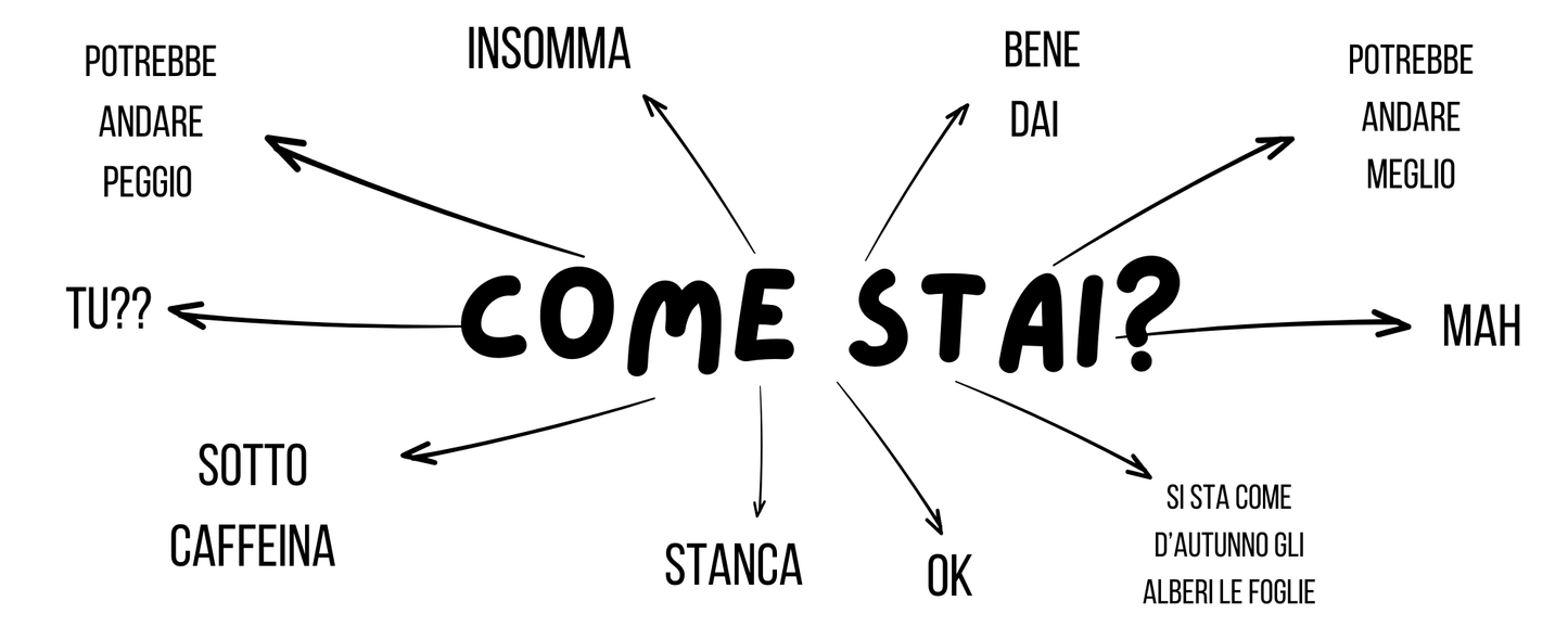 Come Stai?