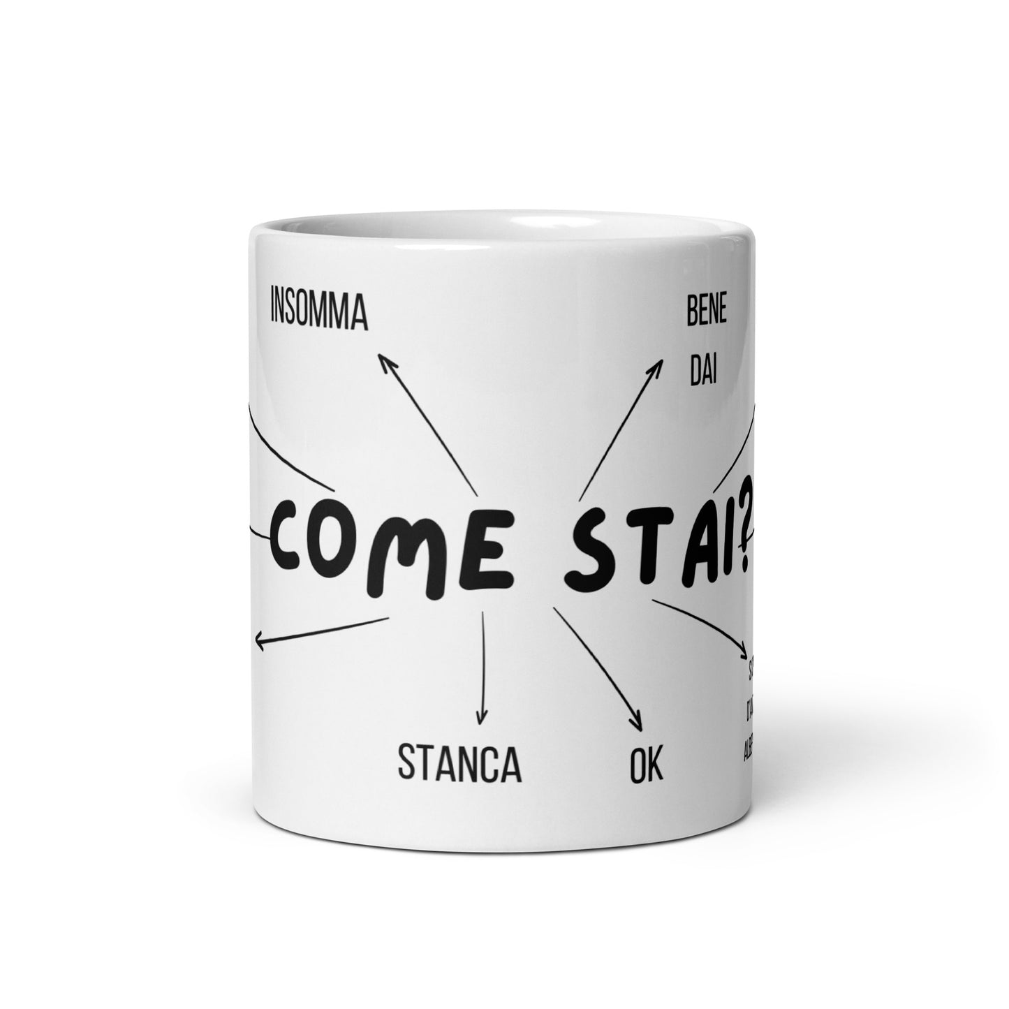 Come Stai?